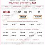 thai lottery 16 october 2016 result